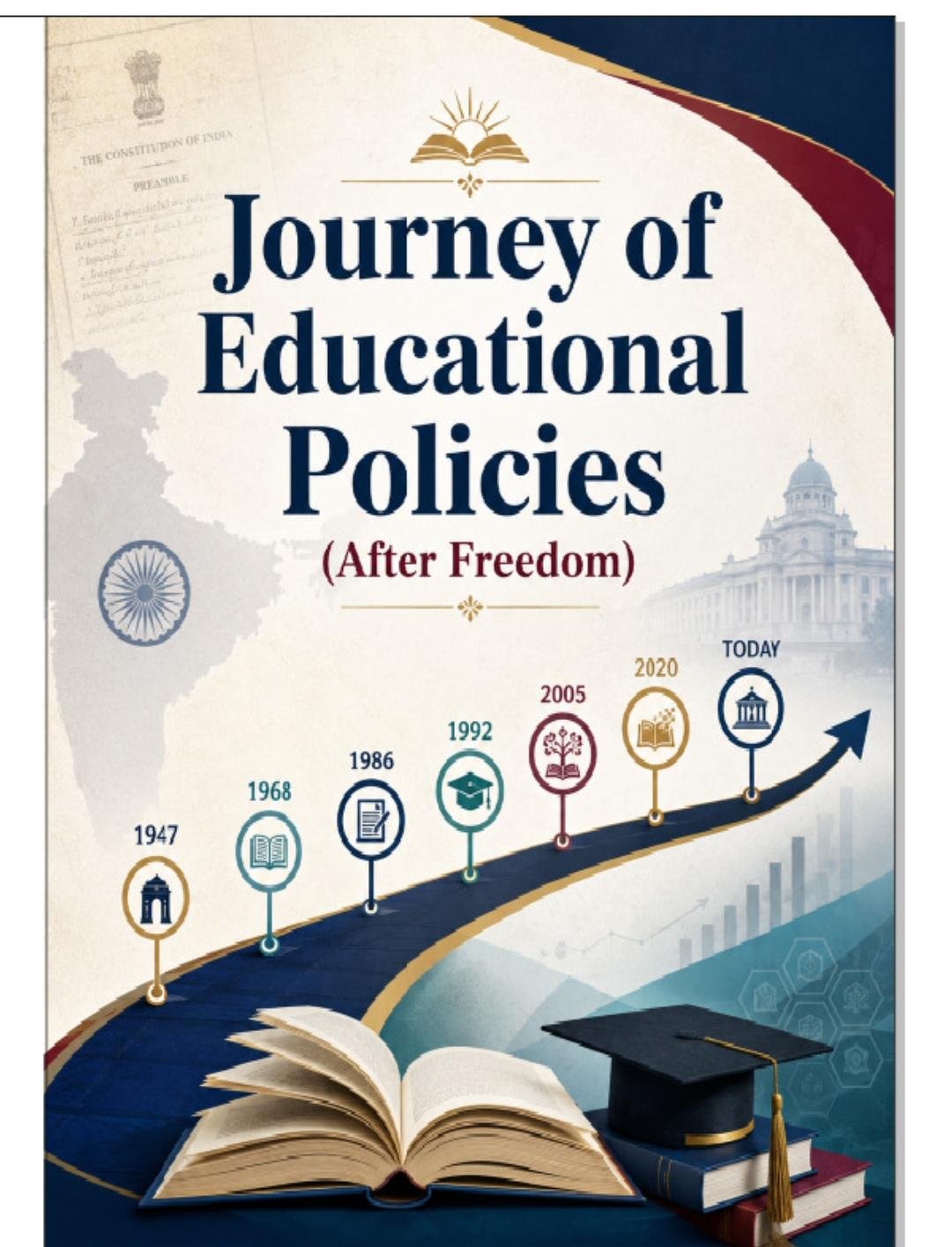 Journey of Educational Policies (After Freedom)